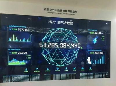 海尔智慧家庭的场景革命 引领物联网发展与生活融合