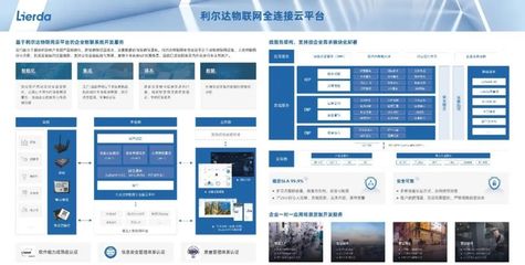 智引未来！利尔达成功入选首批“5G应用解决方案供应商推荐名录”，引领物联网技术研发新纪元