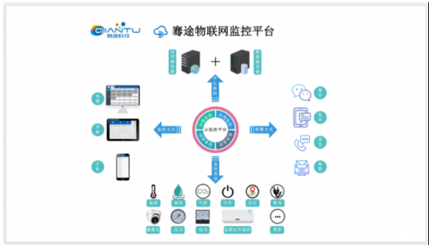 科技引领未来，创新铸就辉煌——热烈祝贺北京骞途科技成功获得《国家高新技术企业》荣誉